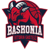 Baskonia Vitoria-Gasteiz