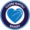Napoli Basket