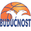 Buducnost Podgorica